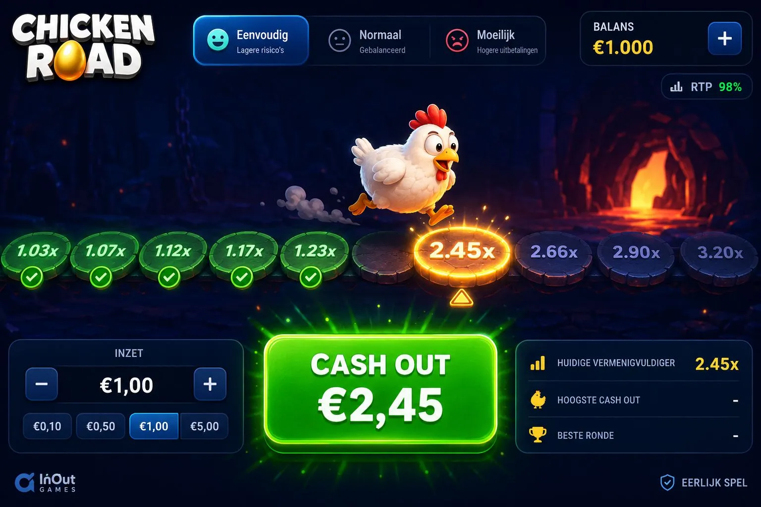 Chicken Road spelregels en RTP gegevens overzicht